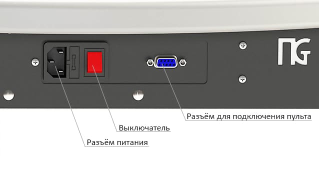 ПС.2000.Пульт - панель управления